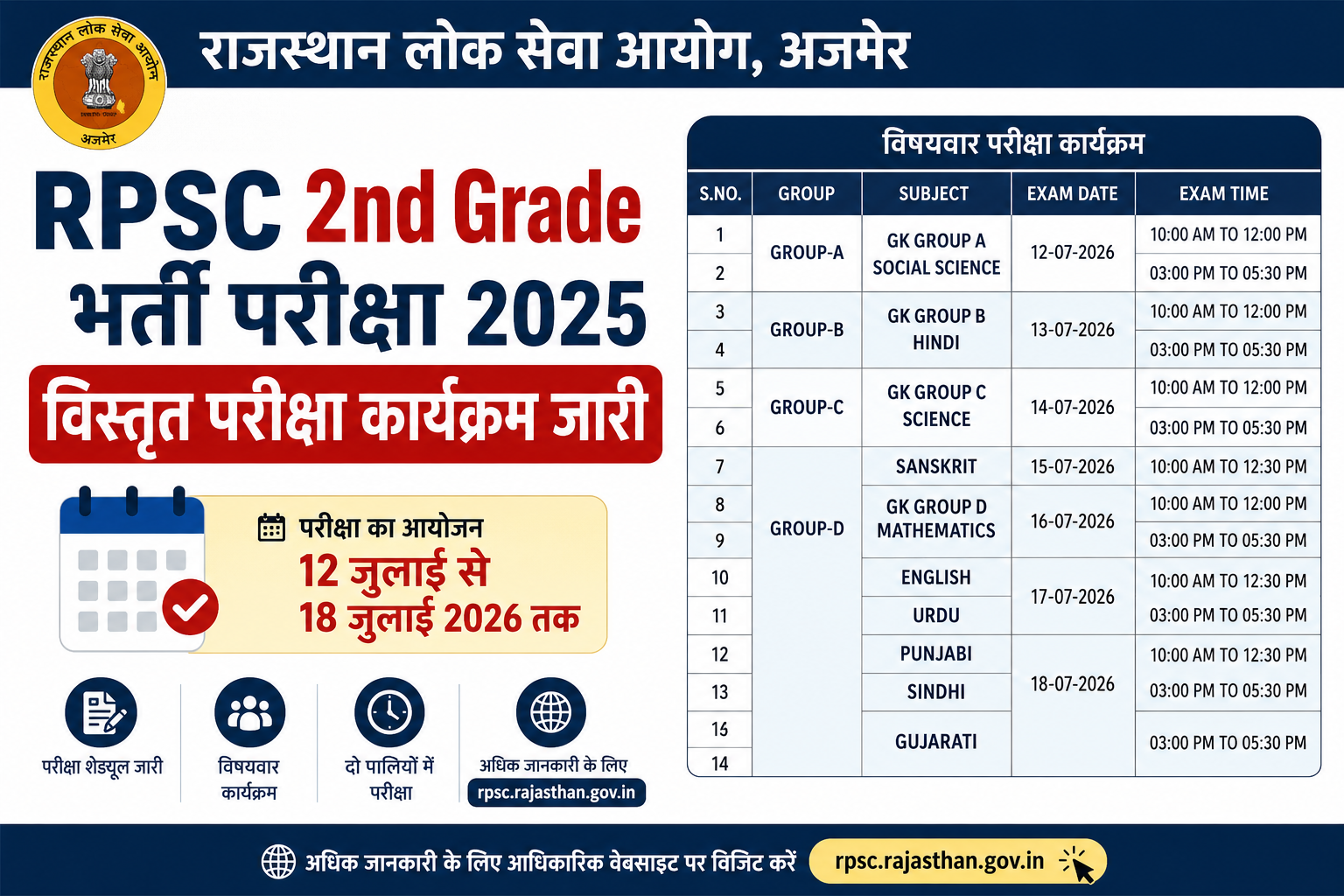 RPSC 2nd Grade Recruitment Examination 2025